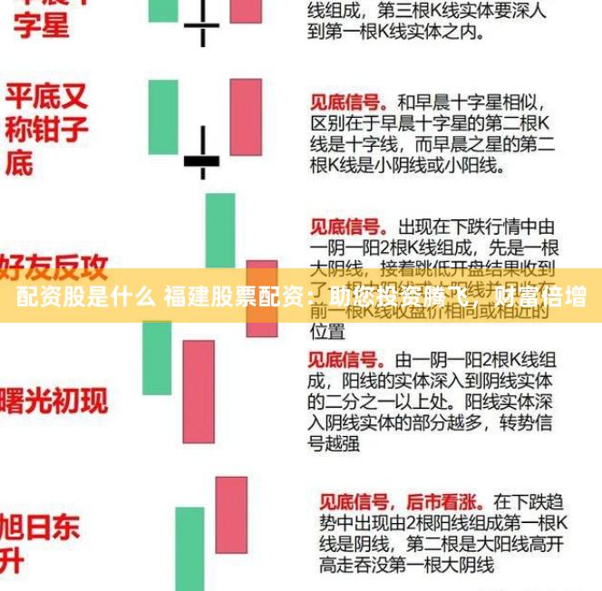 配资股是什么 福建股票配资：助您投资腾飞，财富倍增