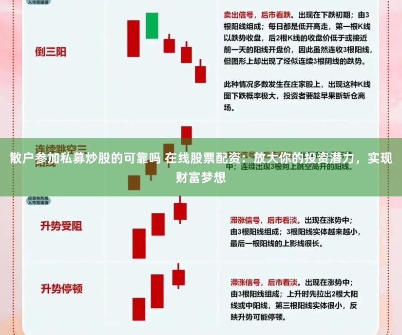 散户参加私募炒股的可靠吗 在线股票配资：放大你的投资潜力，实现财富梦想