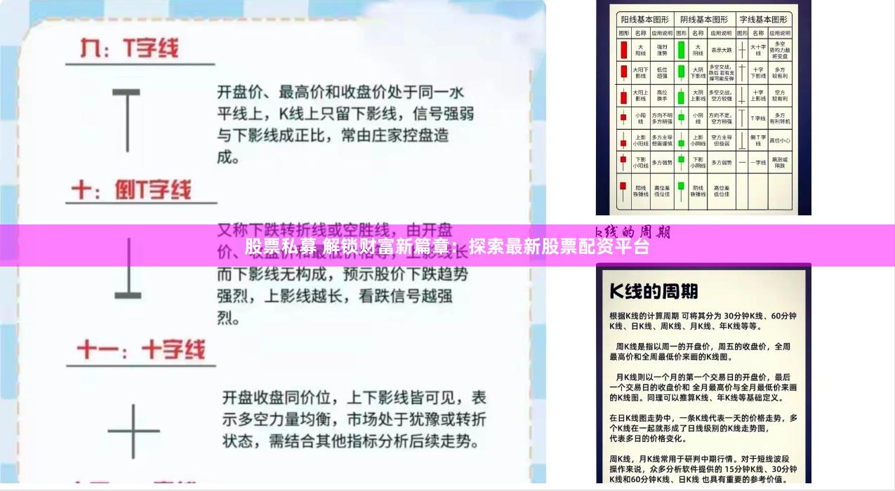 股票私募 解锁财富新篇章：探索最新股票配资平台
