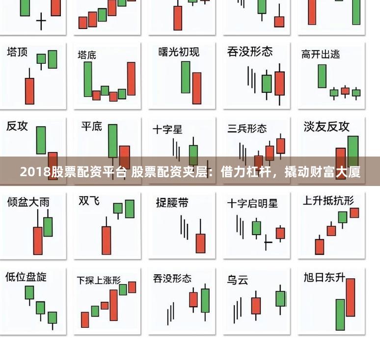 2018股票配资平台 股票配资夹层：借力杠杆，撬动财富大厦
