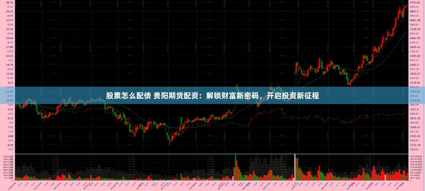 股票怎么配债 贵阳期货配资：解锁财富新密码，开启投资新征程
