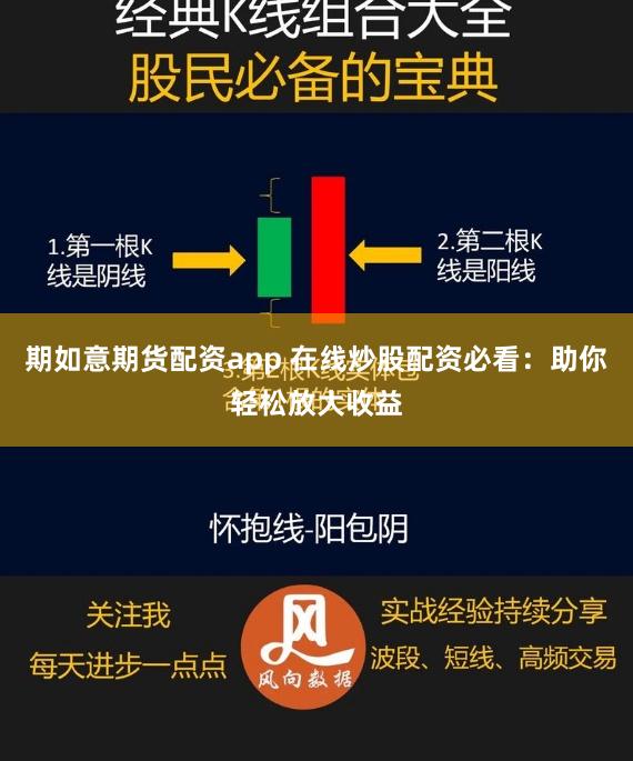 期如意期货配资app 在线炒股配资必看：助你轻松放大收益