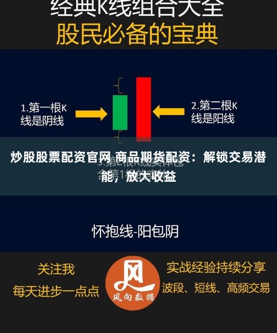 炒股股票配资官网 商品期货配资：解锁交易潜能，放大收益