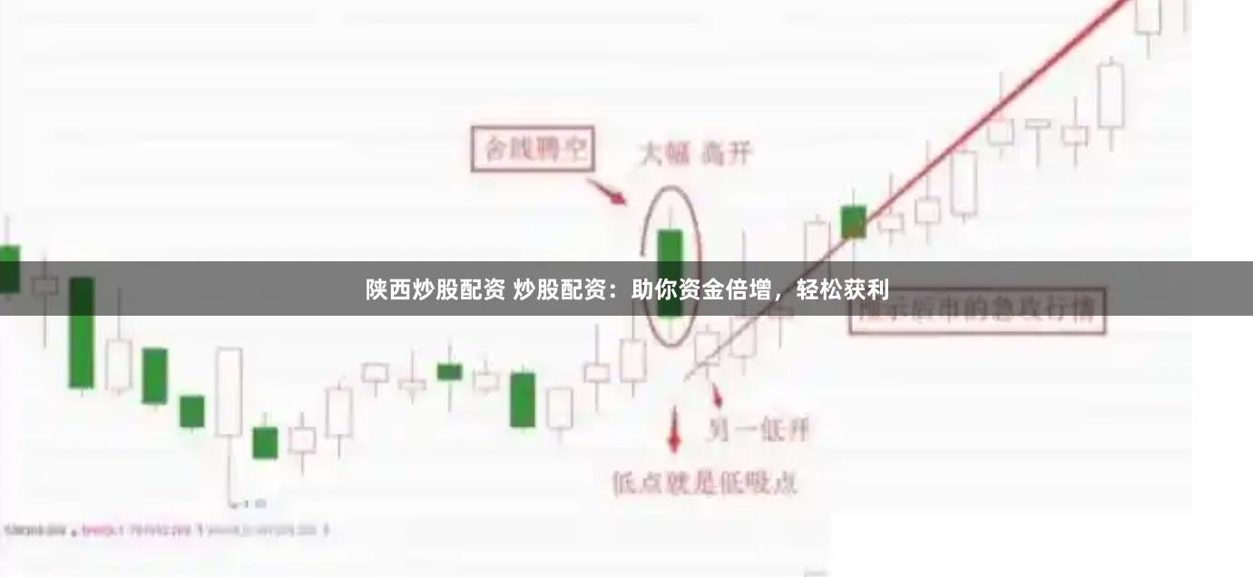 陕西炒股配资 炒股配资:助你资金倍增,轻松获利