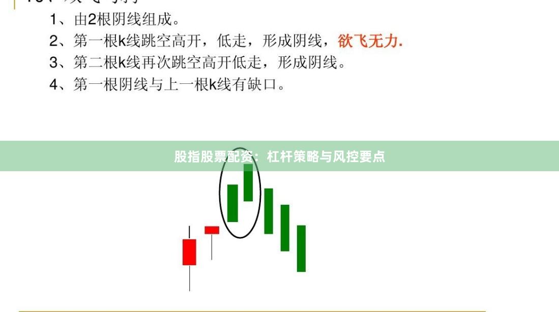 股指股票配资：杠杆策略与风控要点
