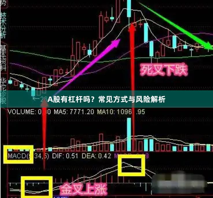 A股有杠杆吗？常见方式与风险解析