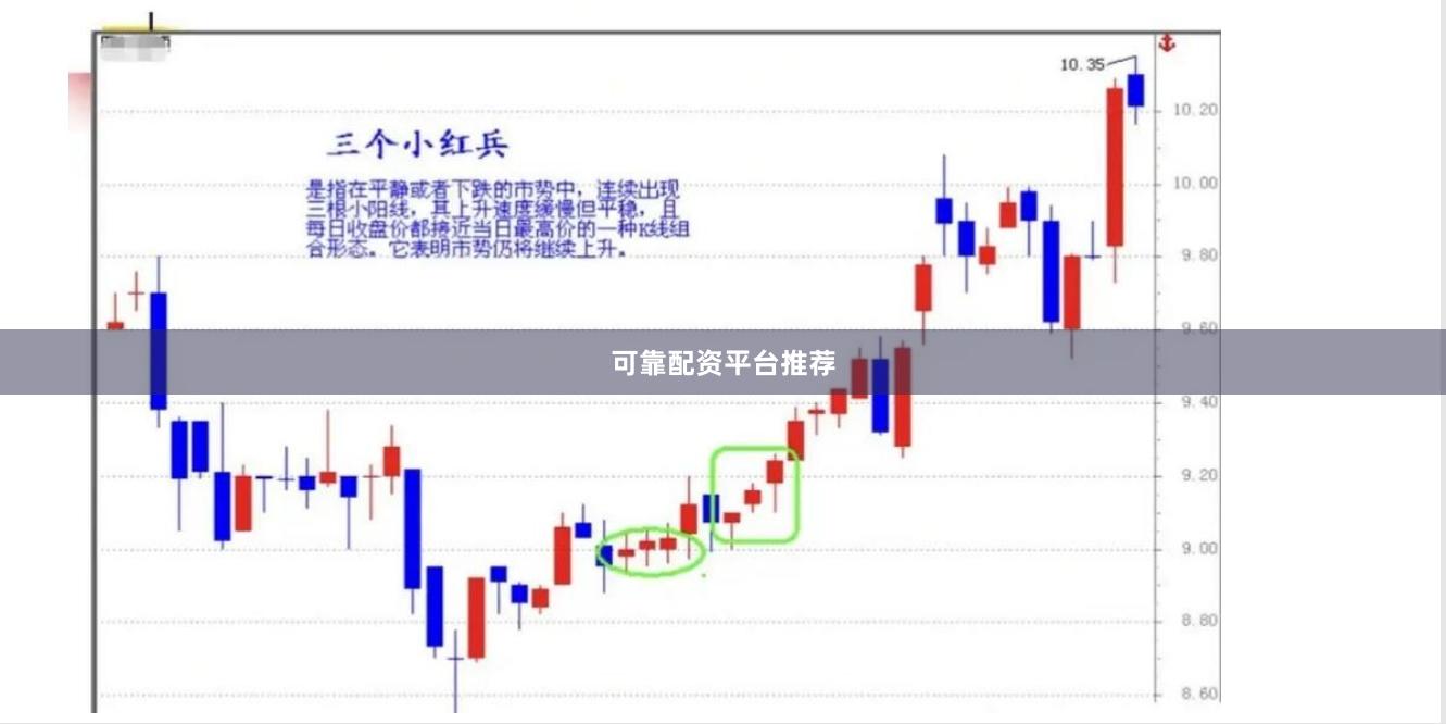 可靠配资平台推荐