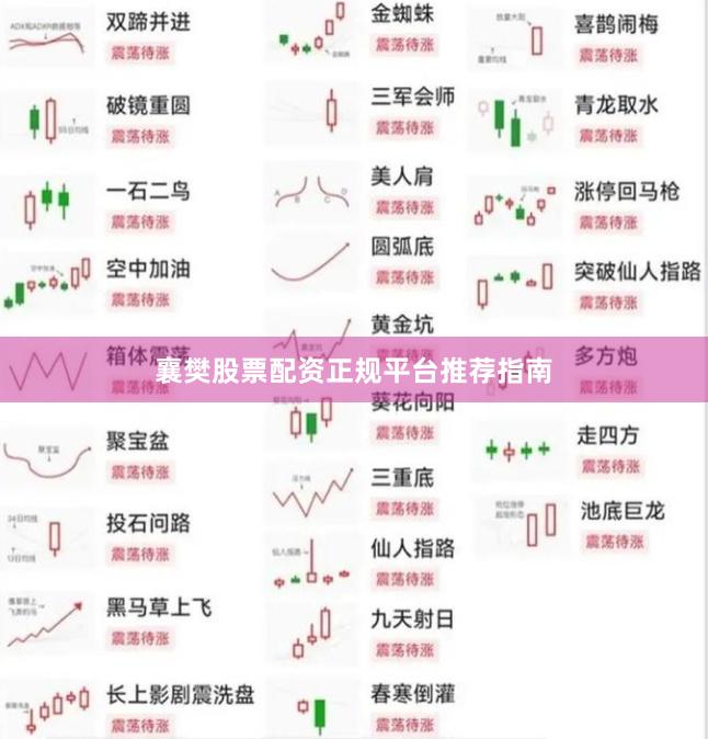 襄樊股票配资正规平台推荐指南