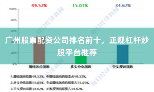 广州股票配资公司排名前十，正规杠杆炒股平台推荐