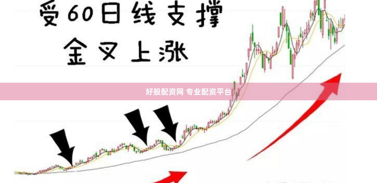 好股配资网 专业配资平台