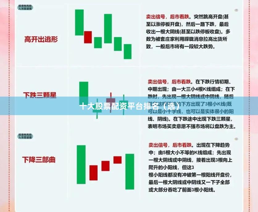 十大股票配资平台排名（选）